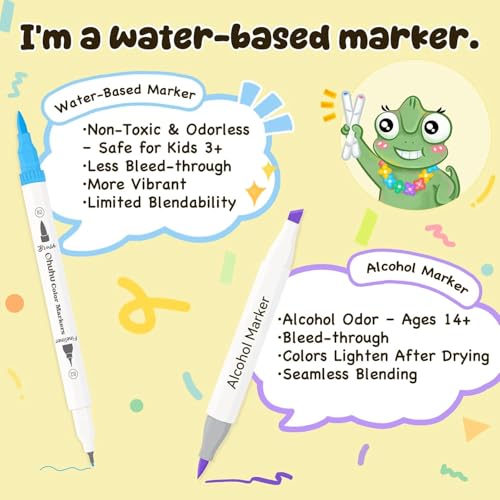 Adult Coloring Book Markers 160 Color Dual Tip Water (160 Count)