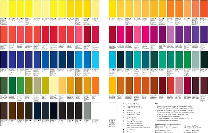 Professional Watercolor
