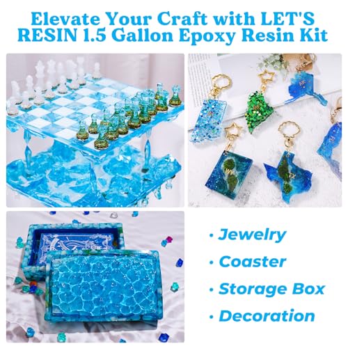 Resin Epoxy Kit (192 Fl Oz)