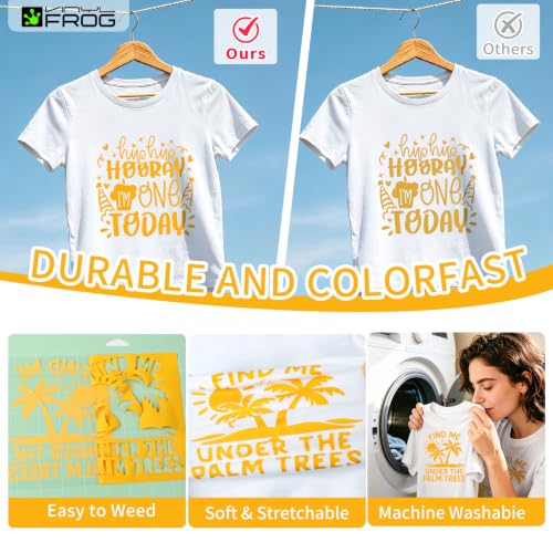 Yellow Heat Transfer Vinyl Roll 12" x5ft Matte HTV Vinyl (5 Foot)