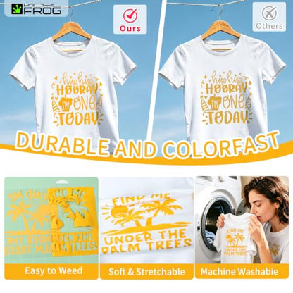 Yellow Heat Transfer Vinyl Roll 12" x5ft Matte HTV Vinyl (5 Foot)