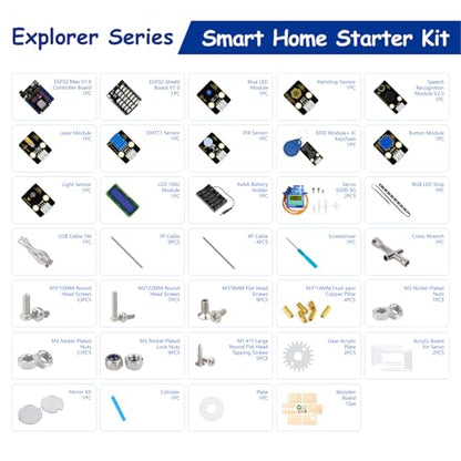 ESP32 Smart Home IoT Starter Kit