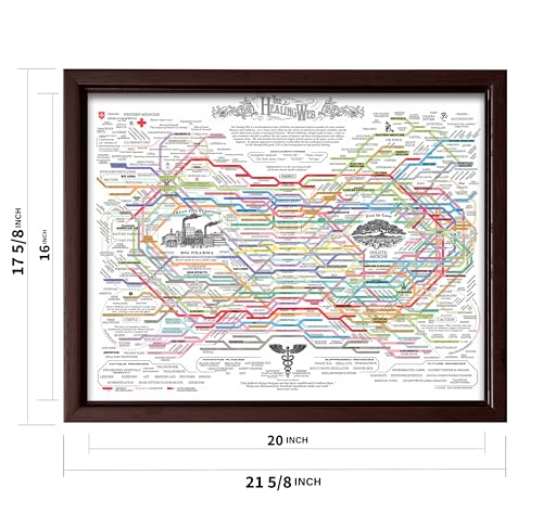 The Healing Web Canvas
