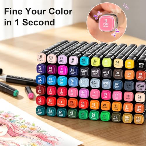 Alcohol Markers Set