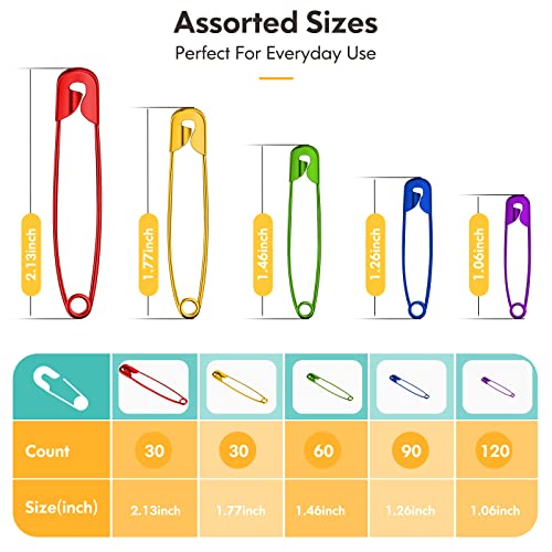 340 Pack 5 Colors Safety Pins Assorted (340 Count)