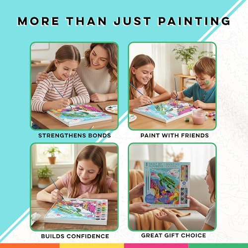 iHeartArt Paint by Numbers Kit