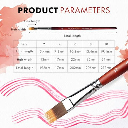 5pcs Dual Layer Grainer Brush Set (5 Count)