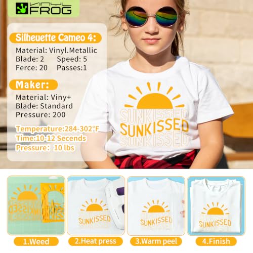Yellow Heat Transfer Vinyl Roll 12" x5ft Matte HTV Vinyl (5 Foot)