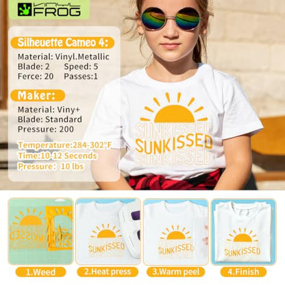 Yellow Heat Transfer Vinyl Roll 12" x5ft Matte HTV Vinyl (5 Foot)