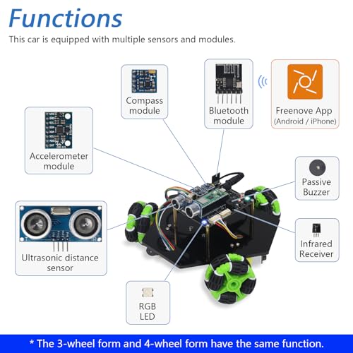 Omni Wheel Car Kit for Raspberry Pi Pico W
