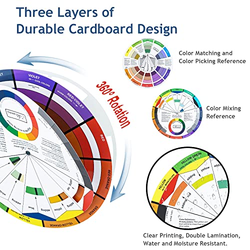 3 Pieces Artist Color Mixing Guides Wheel (2.2928 Ounce)