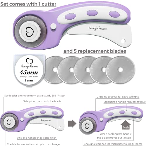 Rotary Cutter Set