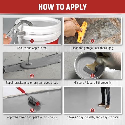 Professional Epoxy Floor Paint Kit (128 Fl Oz)