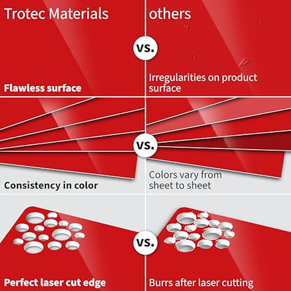 TroLase 12"x24"x1 (4 Count)