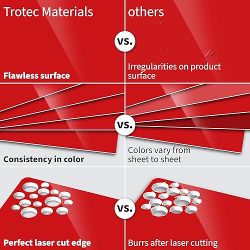 TroLase 12"x12"x1 (8 Count)