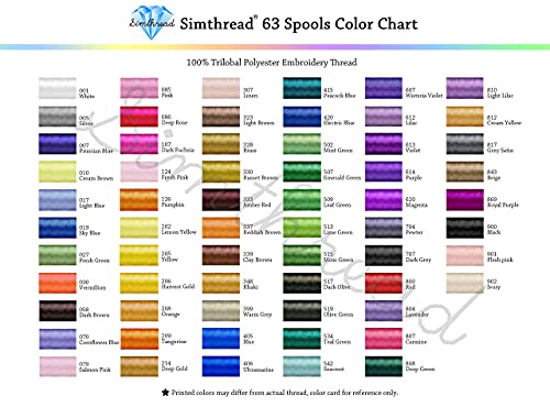63 Colors Polyester Embroidery Machine Thread Kit (103950 Foot)