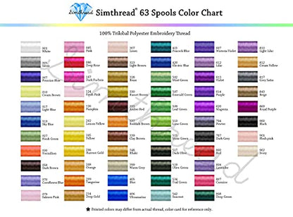 63 Colors Polyester Embroidery Machine Thread Kit (103950 Foot)