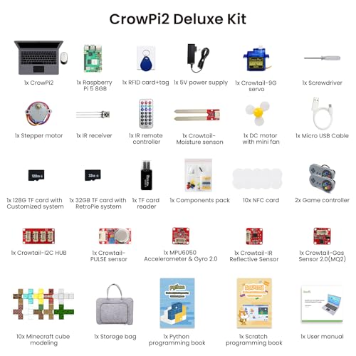 CrowPi2 Laptop Kit for Raspberry Pi 5