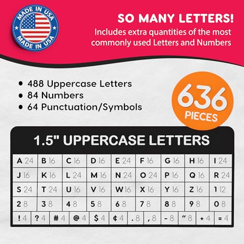 1.5 Inch Bulletin Board Letters & Numbers