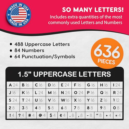 1.5 Inch Bulletin Board Letters & Numbers