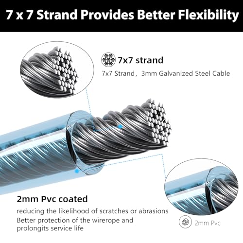 Sunshade Sail Wire (100 Foot)
