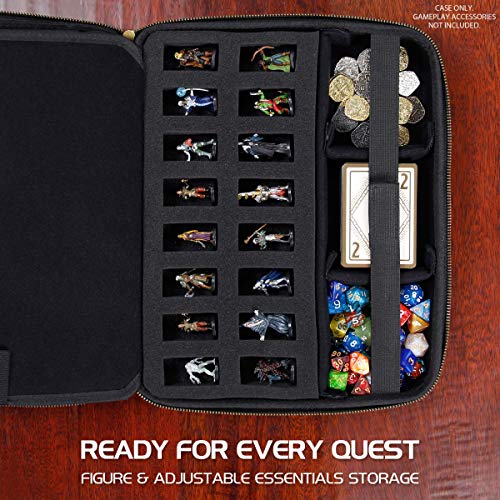 RPG Organizer Case
