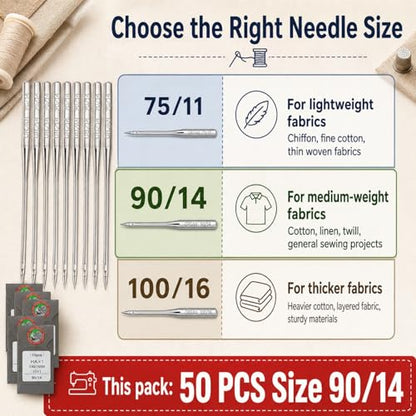 50 Pcs Embroidery Sewing Machine Needles Size 90 (50 Count)