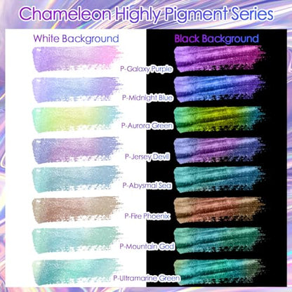 Highly Chameleon Mica Powder