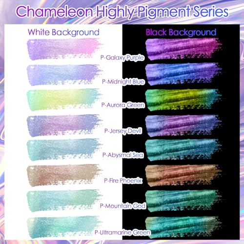 Highly Chameleon Mica Powder