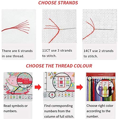 Stamped Cross Stitch Kits Full Range of Embroidery Patterns Starter Kits for Beginners Adult DIY Cross Stitches Needlepoint Kits 11CT