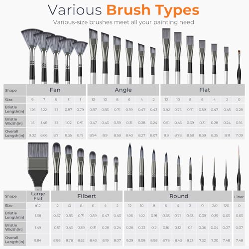 36pcs Paint Brush Set (32 Count)