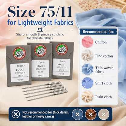 30 Pack Sewing Machine Needles Size 75 (30 Count)