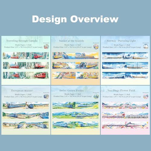 Train Scenery Washi Tape Set (7 Count)