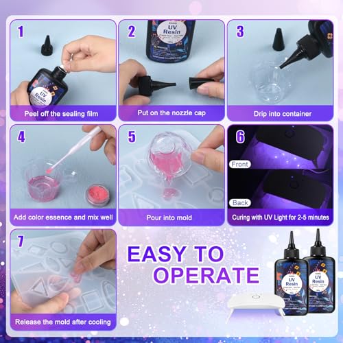 UV Resin with Light