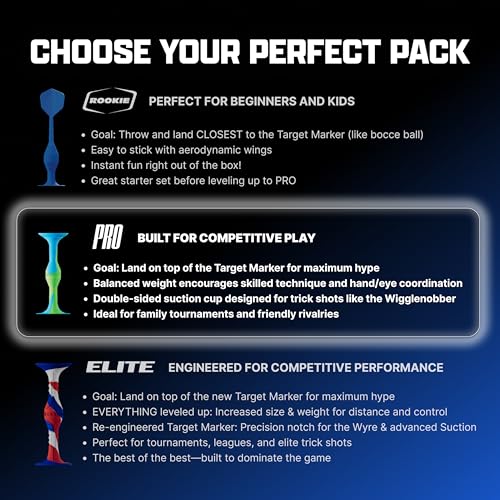 PRO Pack Game Set