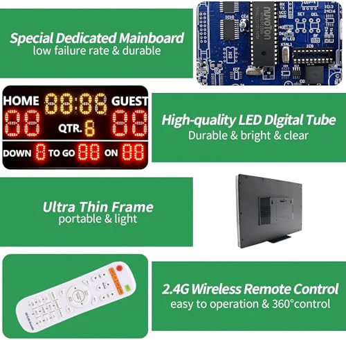 LED Portable Football Scoreboard