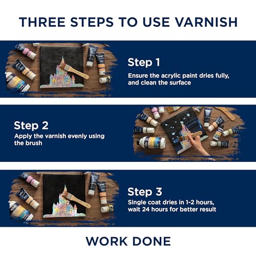 Signature Acrylic Varnish for Painting