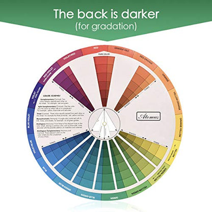 Creative Color Wheel