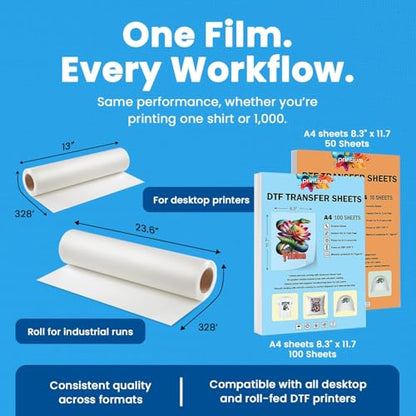 DTF Film Roll 13 inch x 328 ft