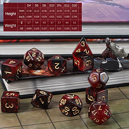Polyhedral Dice Set (42 Count)