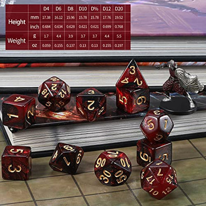 Polyhedral Dice Set (42 Count)