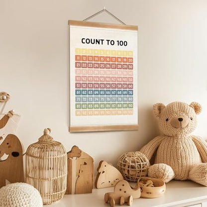 Numbers 1 100 Poster Chart
