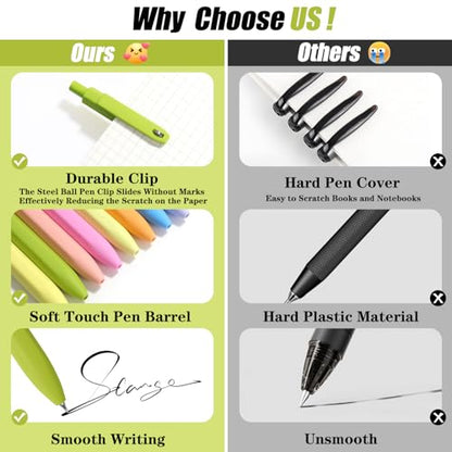 Gel Pens 8 Pack Fine Point Black Ink Smooth Writing Ink Pen