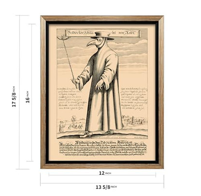 Doctor Schnabel from Rome Canvas