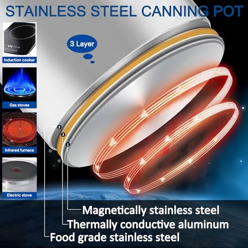 Canning Pot Water Bath Canner with Rack and Mason Jars (7 Count)