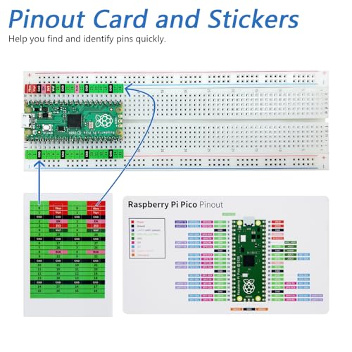 Ultimate Starter Kit for Raspberry Pi Pico 1 2 W (220 Count)