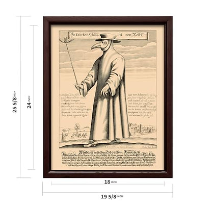 Doctor Schnabel from Rome Canvas