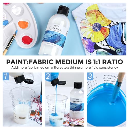8.45oz Professional Effects Fabric Medium for Fabric Paint (8.45 Fl Oz)