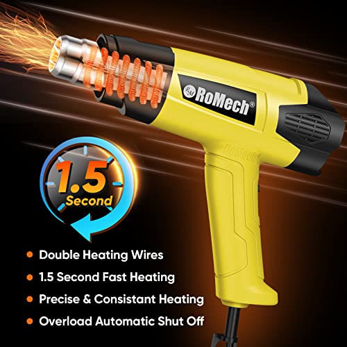 1500W Heavy Duty Heat Gun
