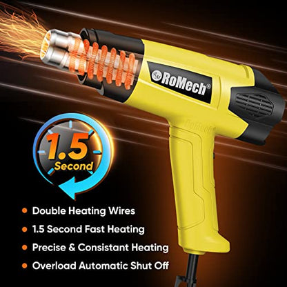 1500W Heavy Duty Heat Gun